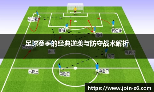 足球赛季的经典逆袭与防守战术解析