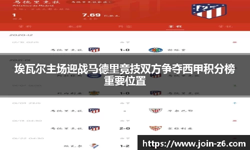 埃瓦尔主场迎战马德里竞技双方争夺西甲积分榜重要位置